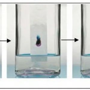 Análise de cromatografia hplc